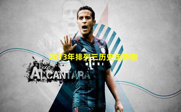 2013年排列三历史走势图