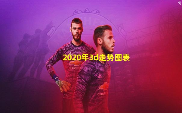 2020年3d走势图表