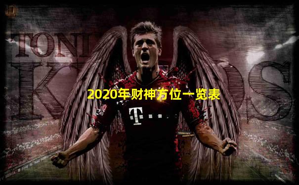 2020年财神方位一览表